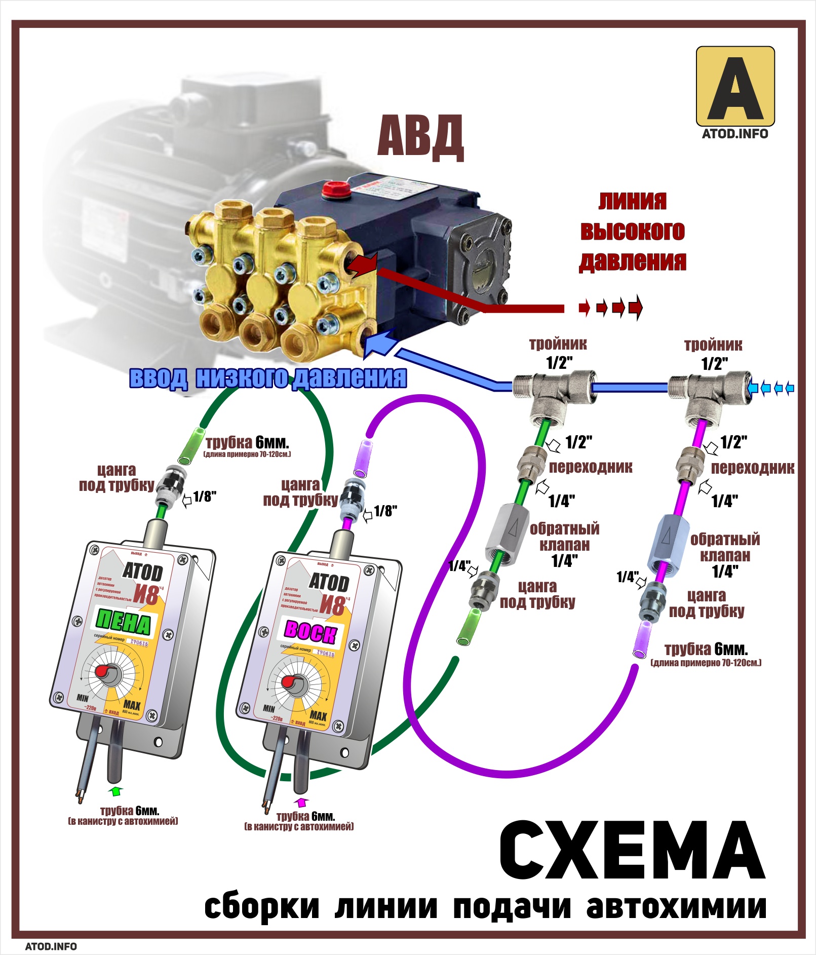 Схема подключения керхера на 380